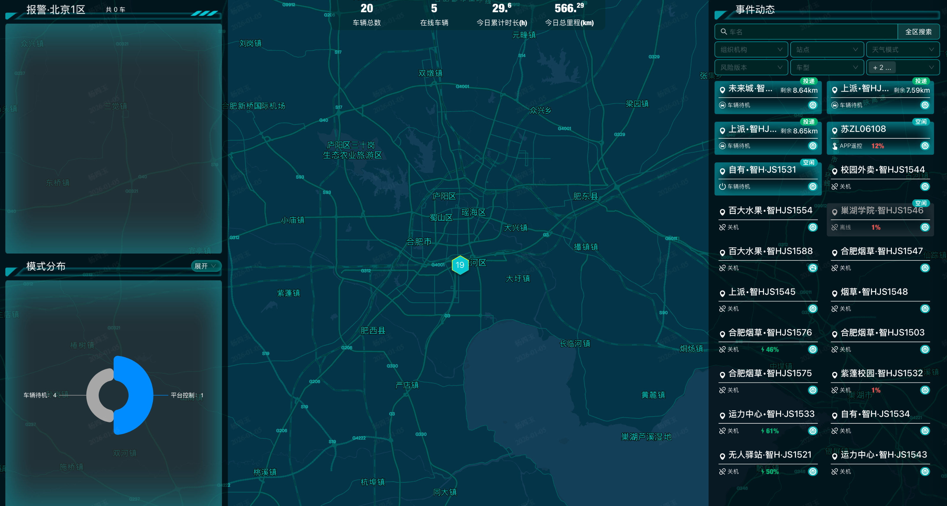 黑知马智运·无人车监测平台
